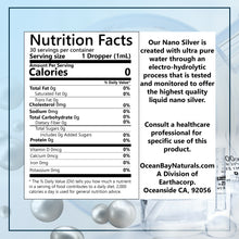 Load image into Gallery viewer, LIQUID NANO SILVER (Colloidal Silver)