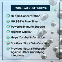 Load image into Gallery viewer, LIQUID NANO SILVER (Colloidal Silver)
